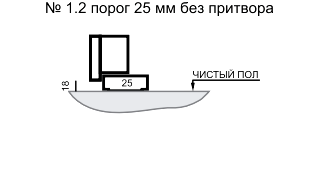 Порог 25 мм без притвора